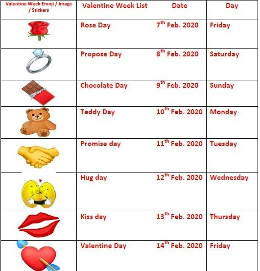 valentine week list 2020